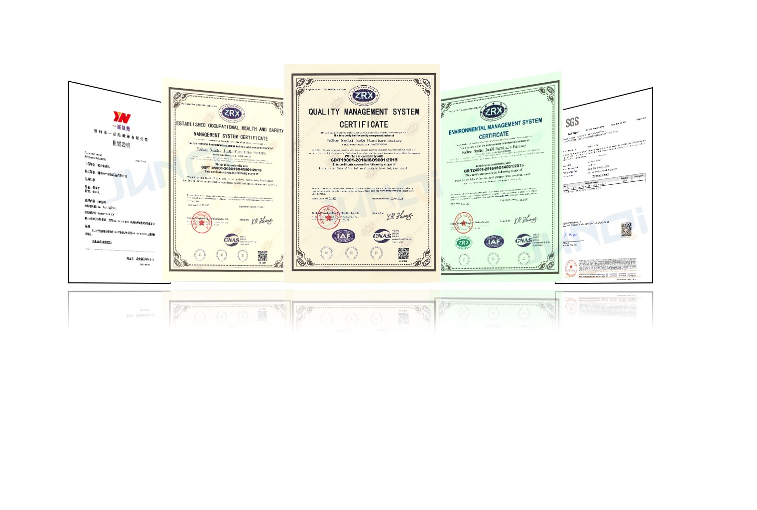 Products certificate