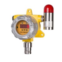 4-20mA signal and rs485 output fixed gas leak detector SO2 concentration sensor